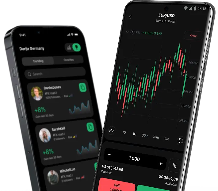 Markets4you